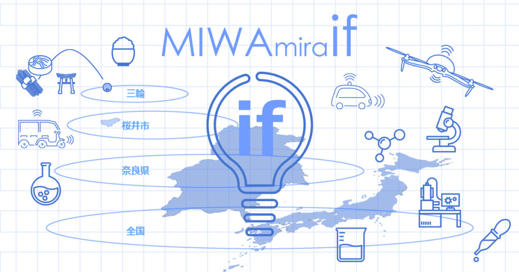 国づくりの地ヤマトからはじまるイノベーティブな未来づくり｜プロジェクト「MIWA miraif・三輪ミライフ」｜奈良県桜井市三輪｜地方創生