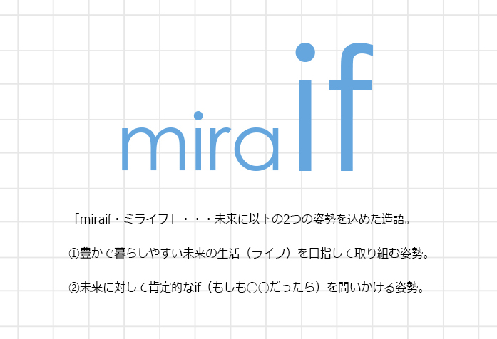 MIWA miraif・三輪ミライフとは